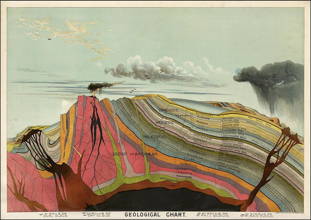 Levi Walter Yaggy Print