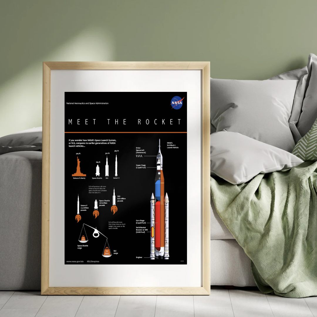 NASA Recruitment Vintage Print