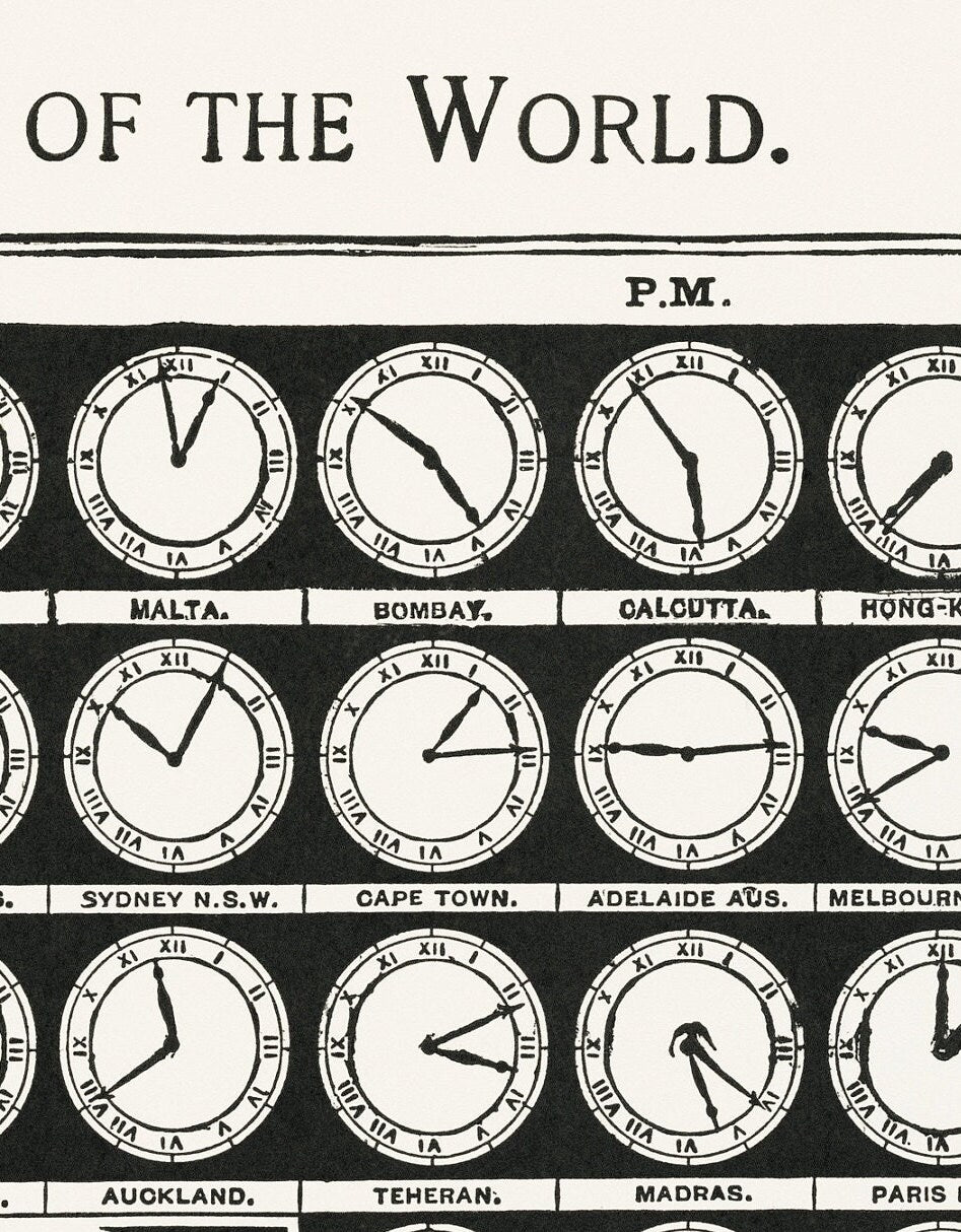 Vintage World Clocks Print, Medicology 1910, Wall Art