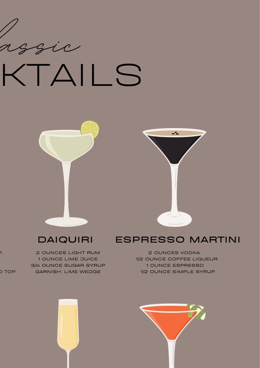 Cocktail Recipes Poster: Retro Bar Cart Wall Art (A4/A3/A2/A1)
