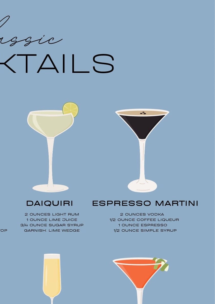 Cocktail Recipes Poster: Retro Bar Cart Wall Art (A1/A2/A3A4)