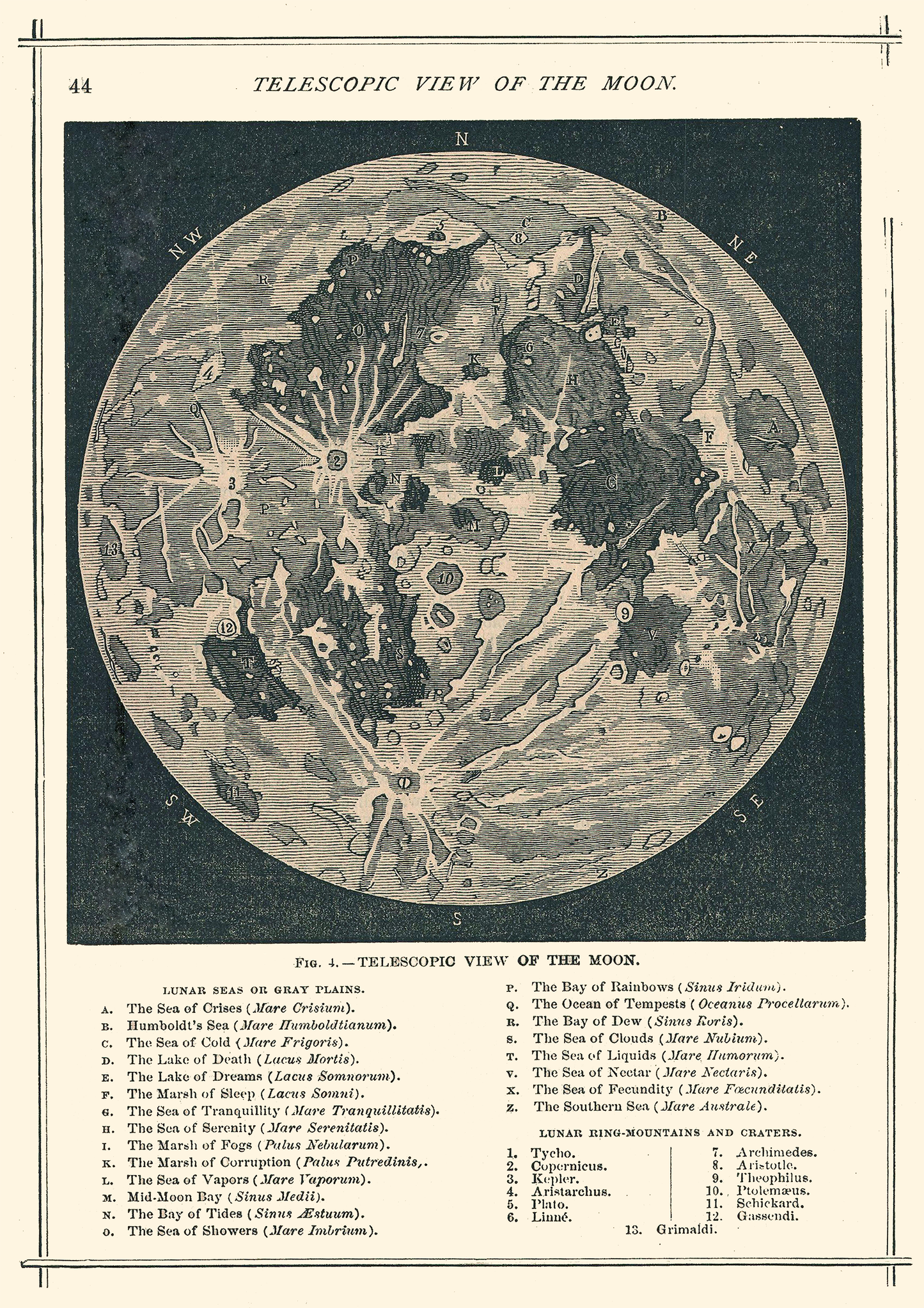 View of the Moon 1866, Print