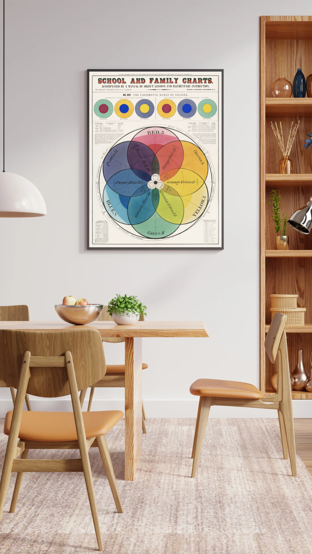 Colour Wheel Vintage Wall Print