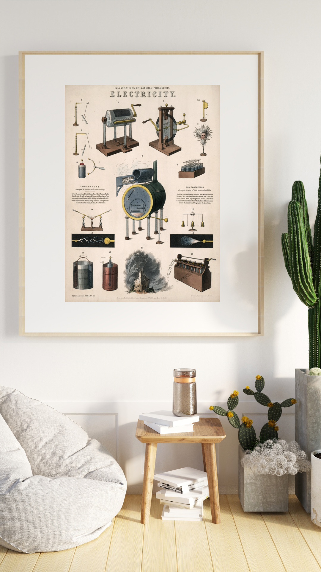Electricity Vintage Illustration Print