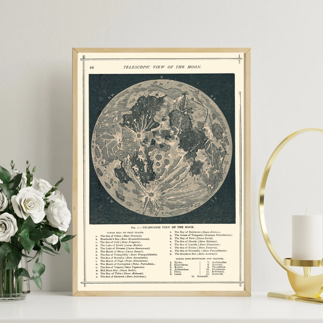 View of the Moon 1866, Print
