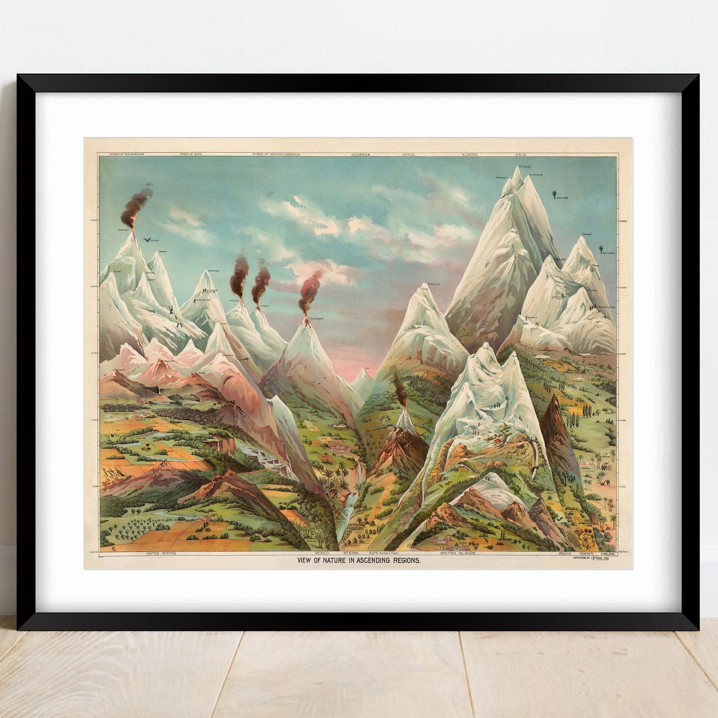 Vintage Geology Print: Levi Walter Yaggy, Ascending Regions Nature Wall Art