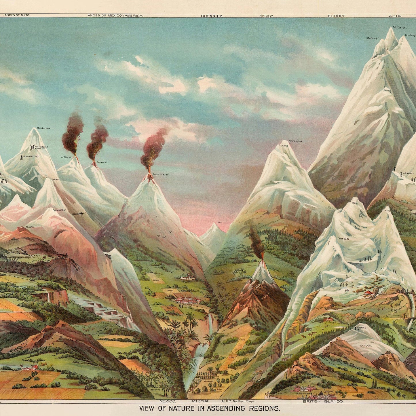 Vintage Geology Print: Levi Walter Yaggy, Ascending Regions Nature Wall Art