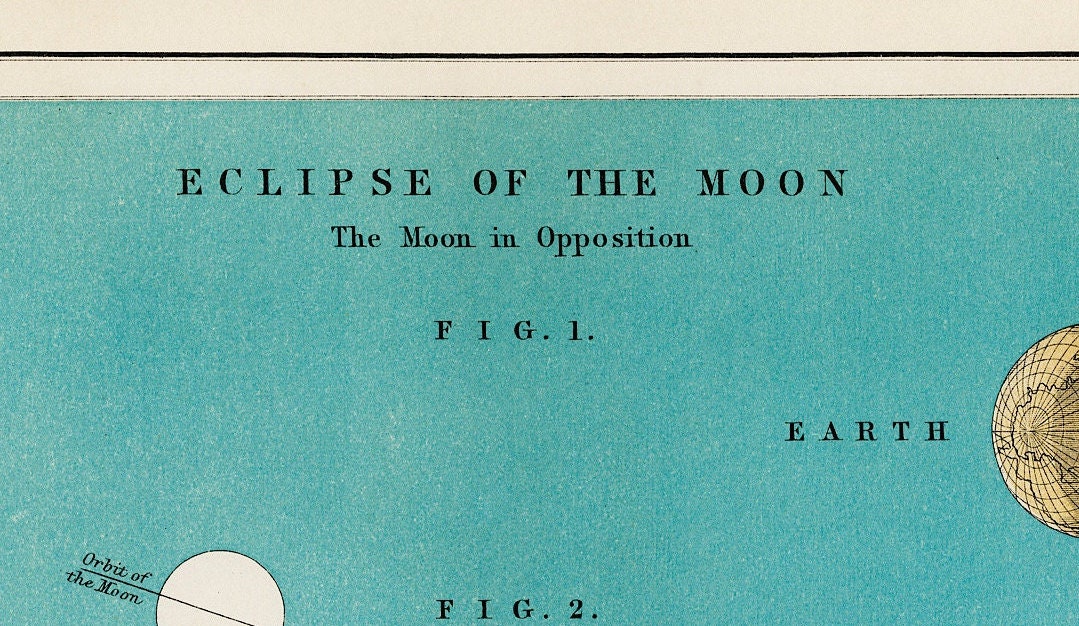 Vintage Lithograph of  the Eclipse of the Moon - 1908