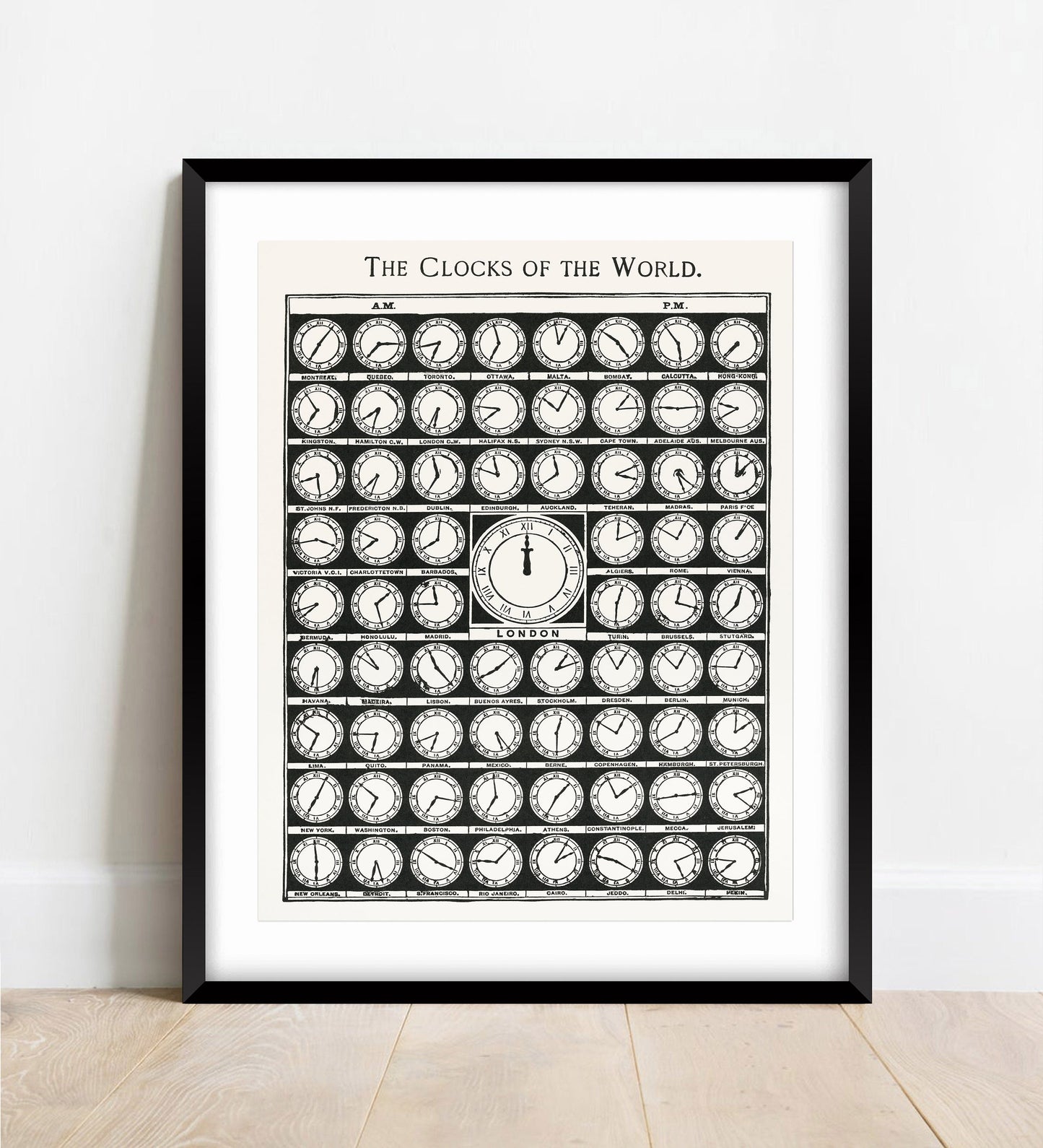 Vintage World Clocks Print, Medicology 1910, Wall Art