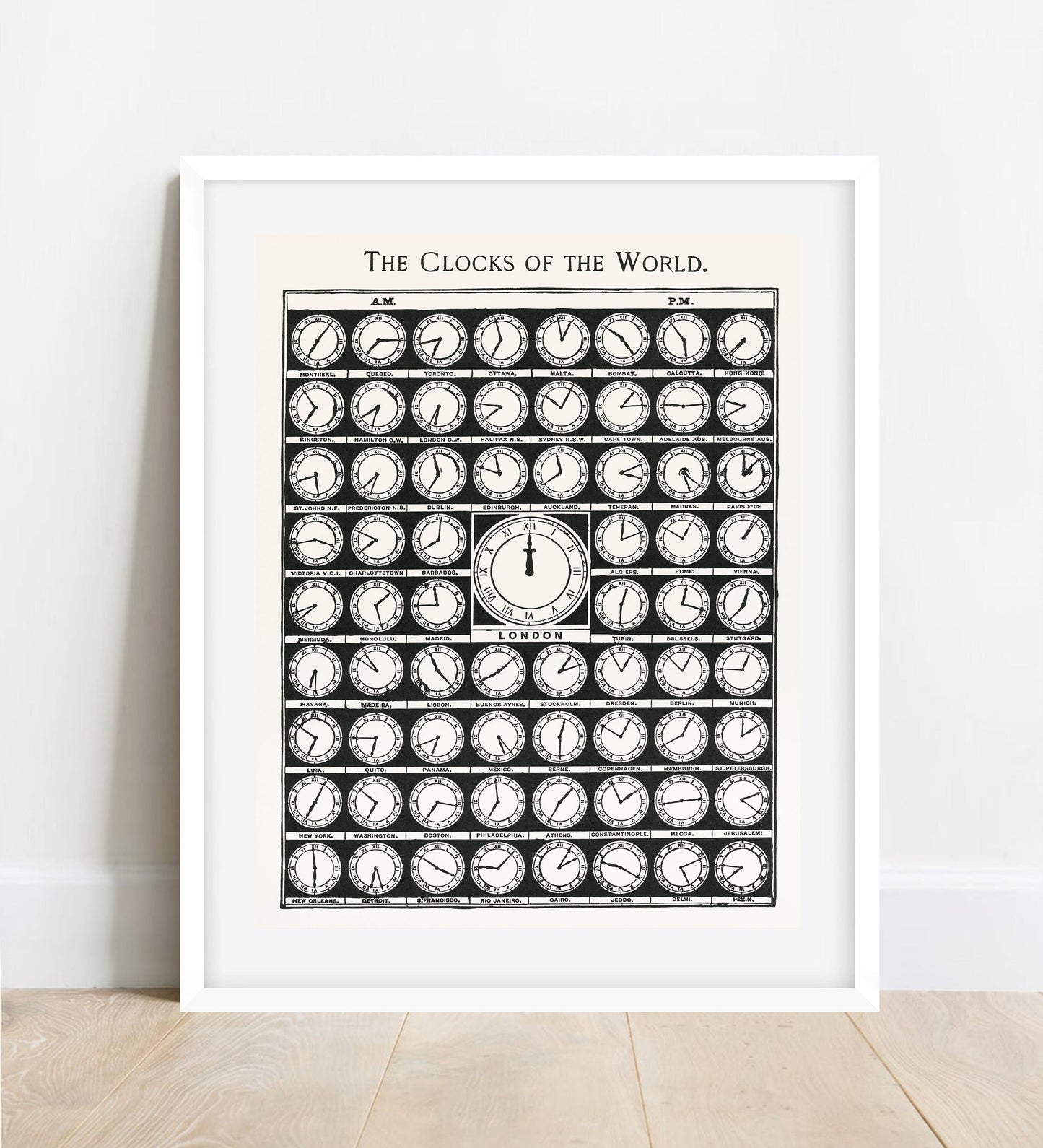 Vintage World Clocks Print, Medicology 1910, Wall Art