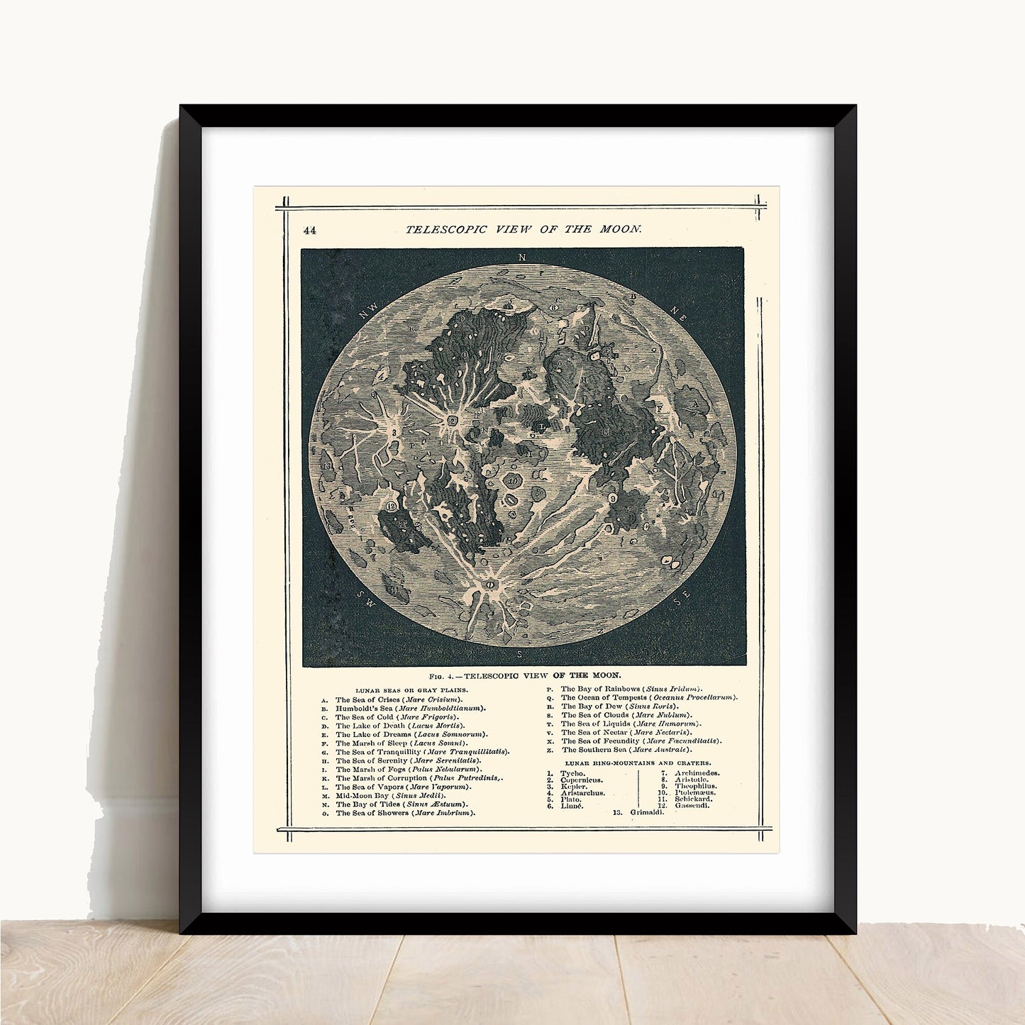 Vintage Moon Map Print: 1866 Antique Lunar Astronomy Poster