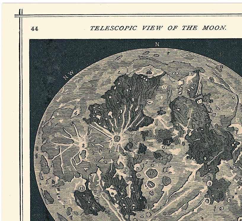 Vintage Moon Map Print: 1866 Antique Lunar Astronomy Poster