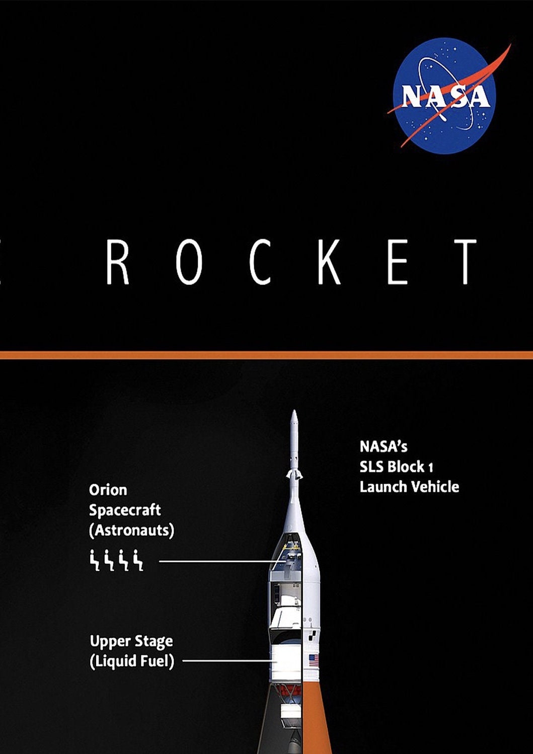 NASA Rocket Comparison Poster: Vintage Space Art Print