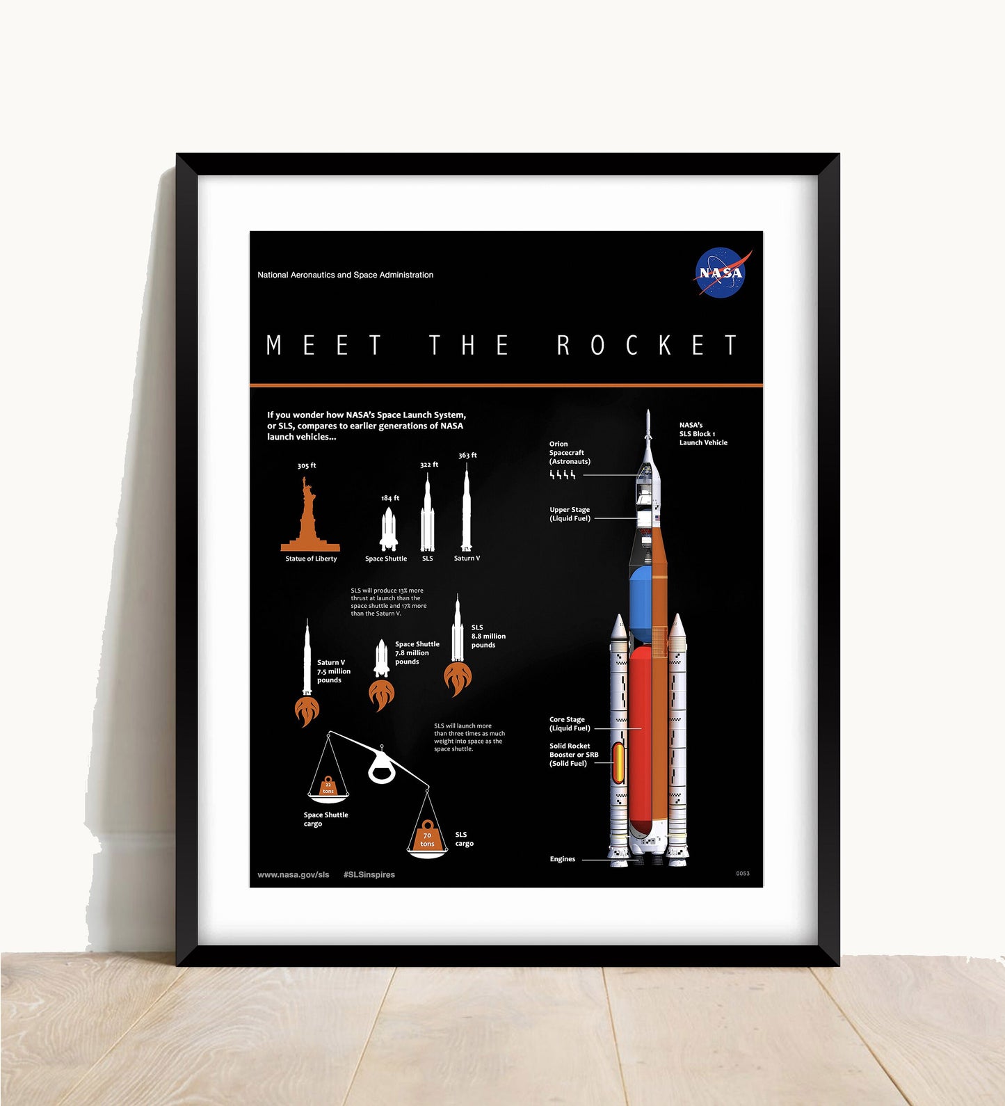 NASA Rocket Comparison Poster: Vintage Space Art Print
