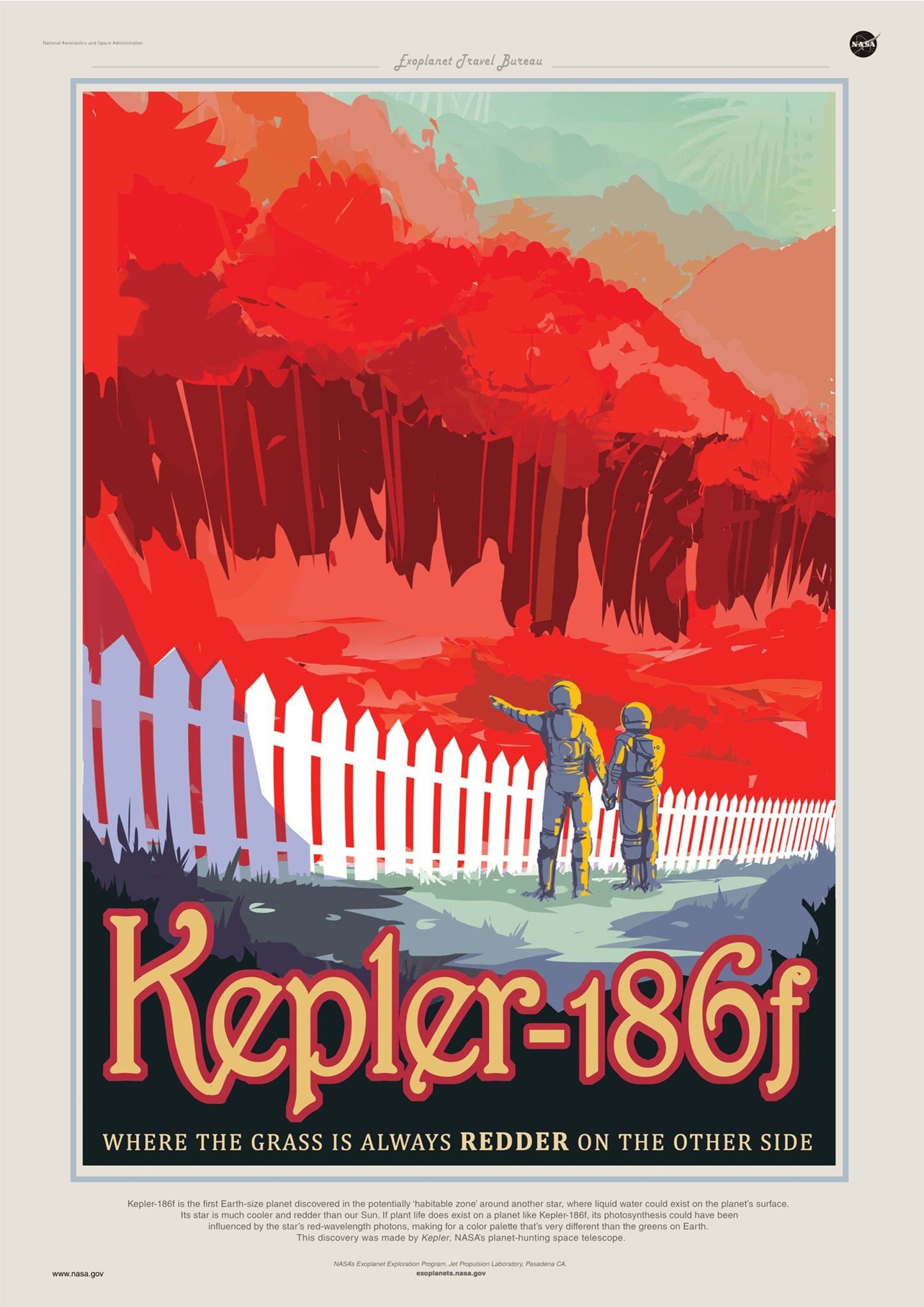 NASA Kepler-186f Travel Poster: Vintage Space Art Print