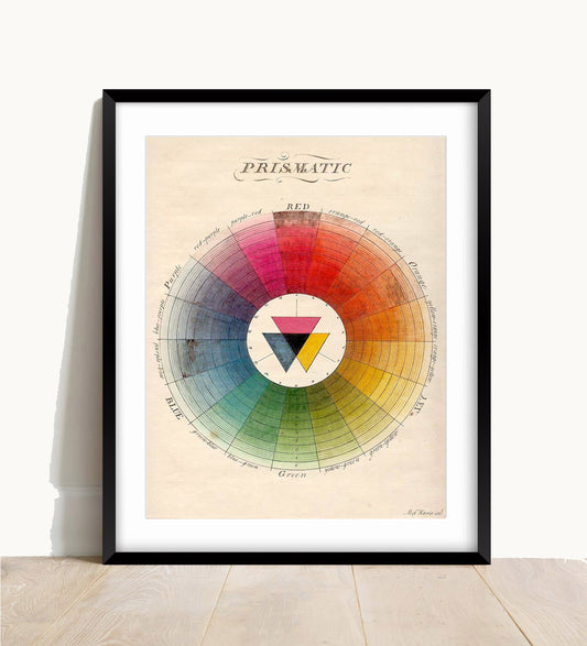 Colour Wheel Vintage Wall Print