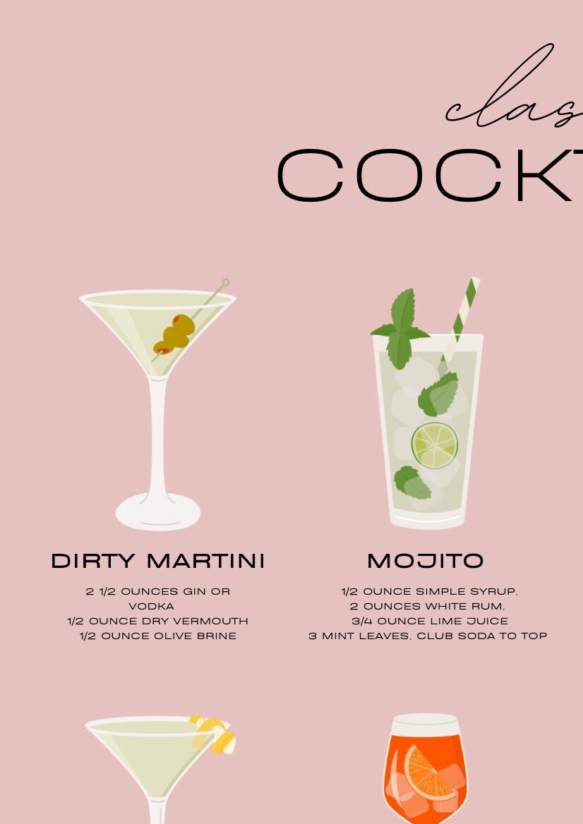 Cocktail Recipes Poster: Retro Bar Cart Wall Art