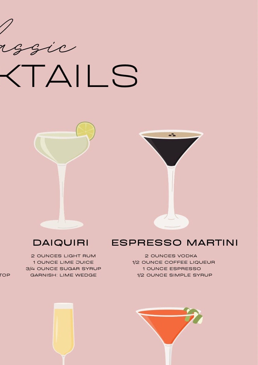Cocktail Recipes Poster: Retro Bar Cart Wall Art