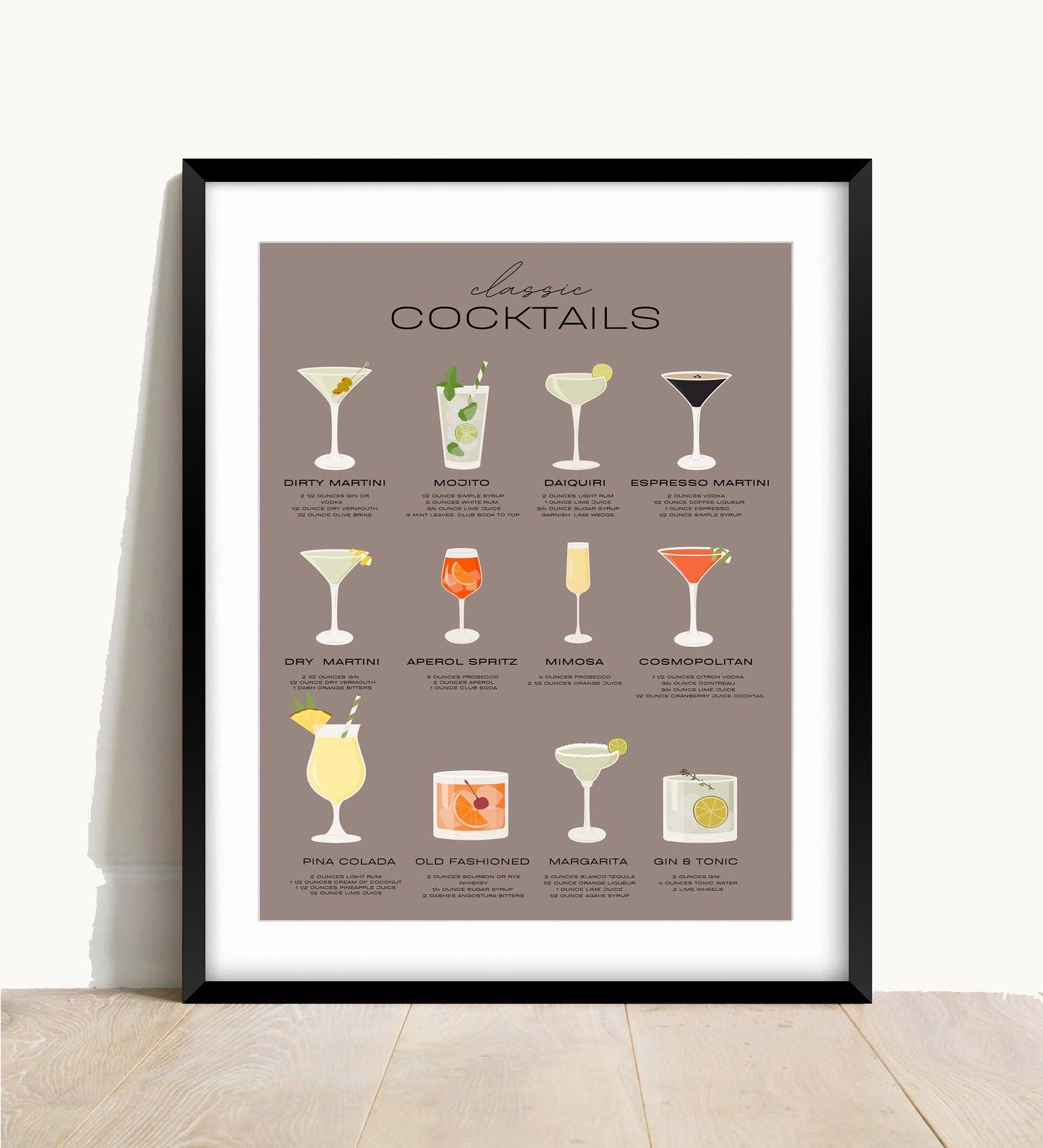 Cocktail Recipes Poster: Retro Bar Cart Wall Art (A4/A3/A2/A1)