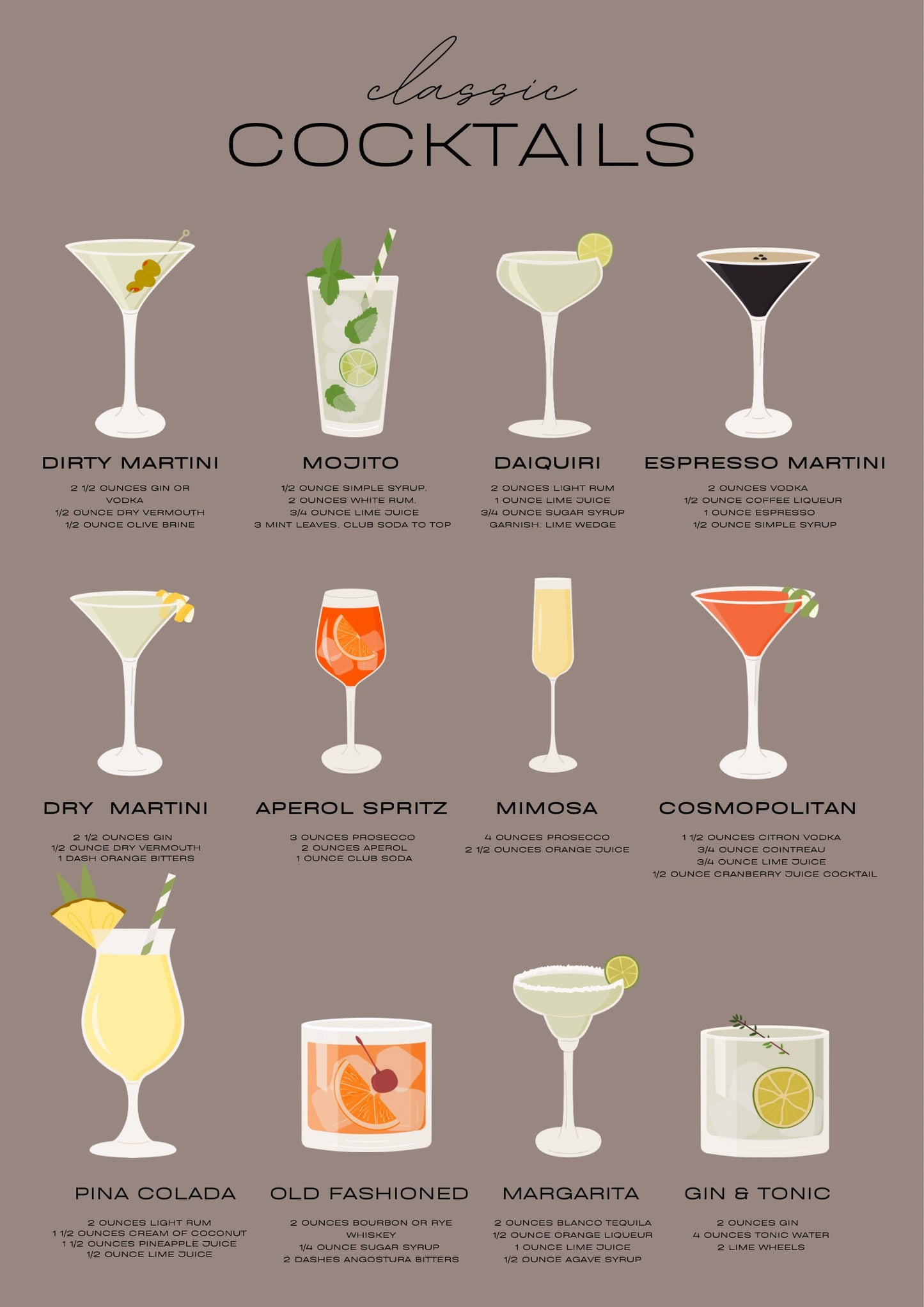 Cocktail Recipes Poster: Retro Bar Cart Wall Art (A4/A3/A2/A1)