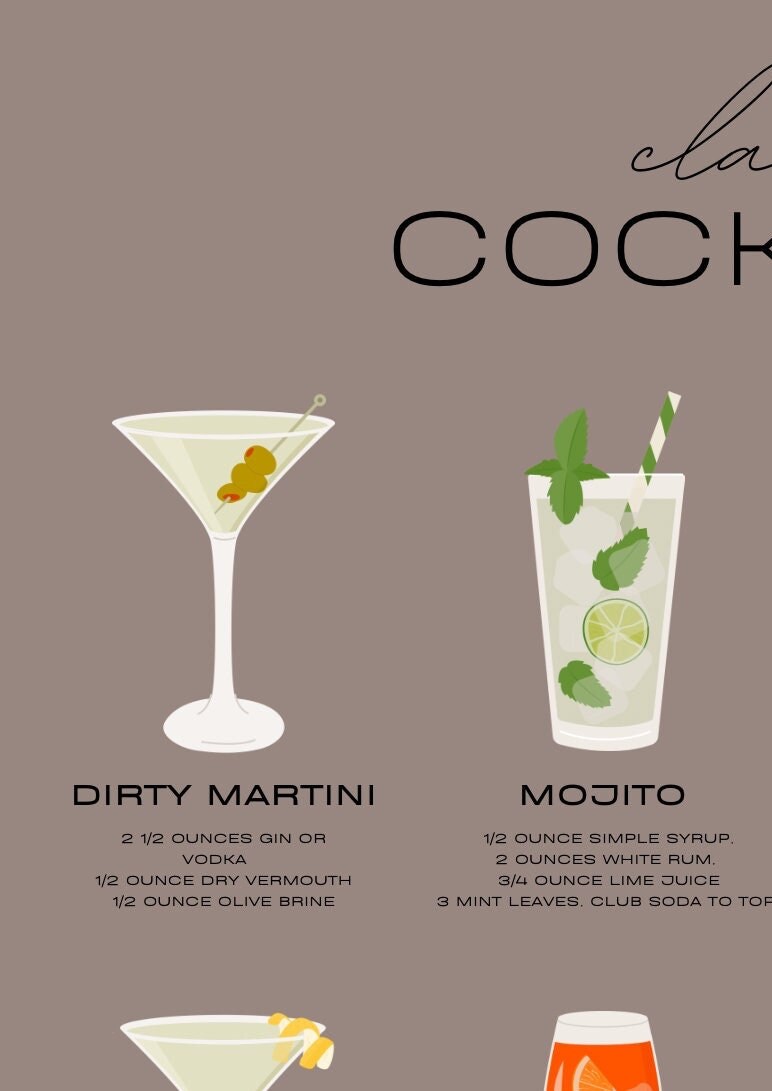 Cocktail Recipes Poster: Retro Bar Cart Wall Art (A4/A3/A2/A1)