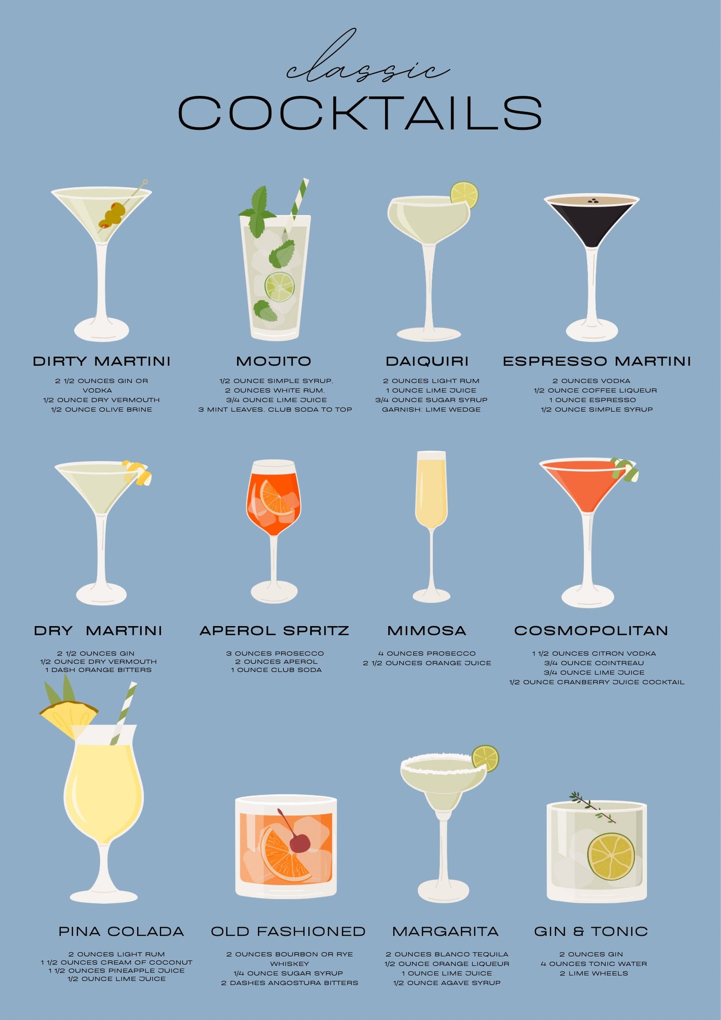 Cocktail Recipes Poster: Retro Bar Cart Wall Art (A1/A2/A3A4)