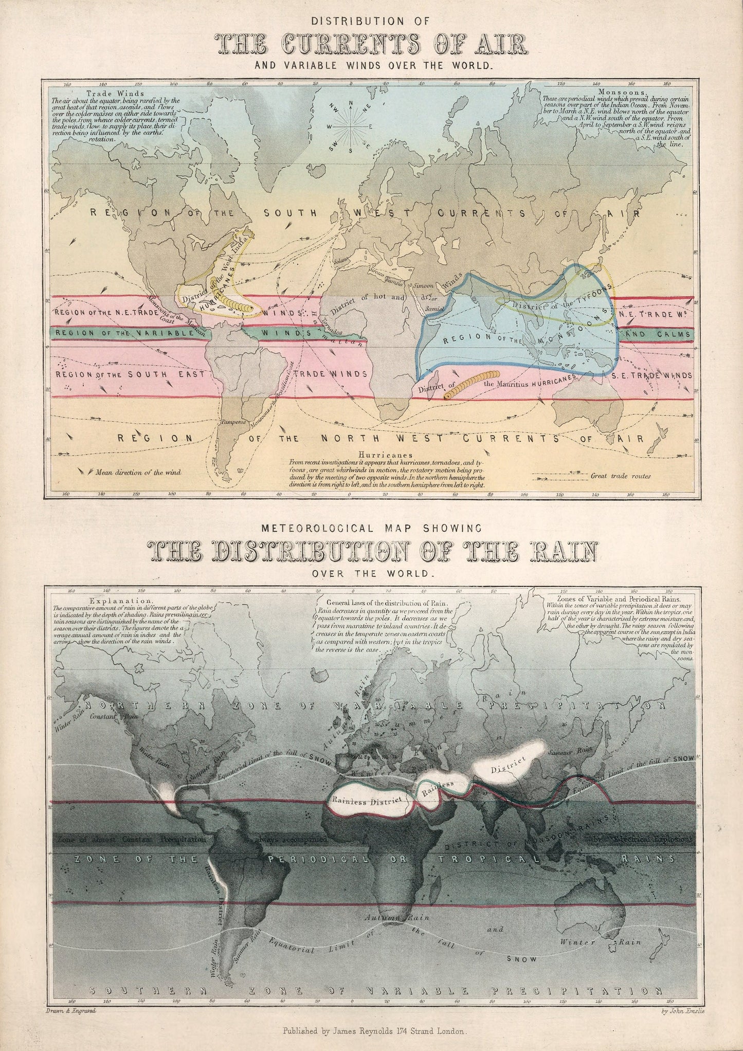 Vintage World Map Print: Currents of Air & Rain Distribution