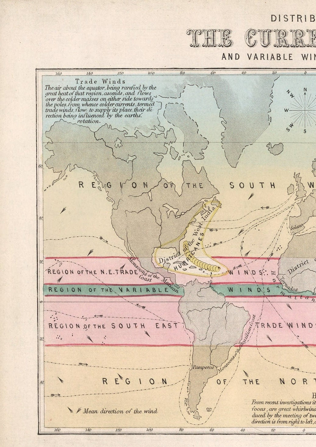 Vintage World Map Print: Currents of Air & Rain Distribution
