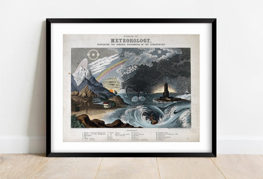 Meteorology Vintage Illustration Print
