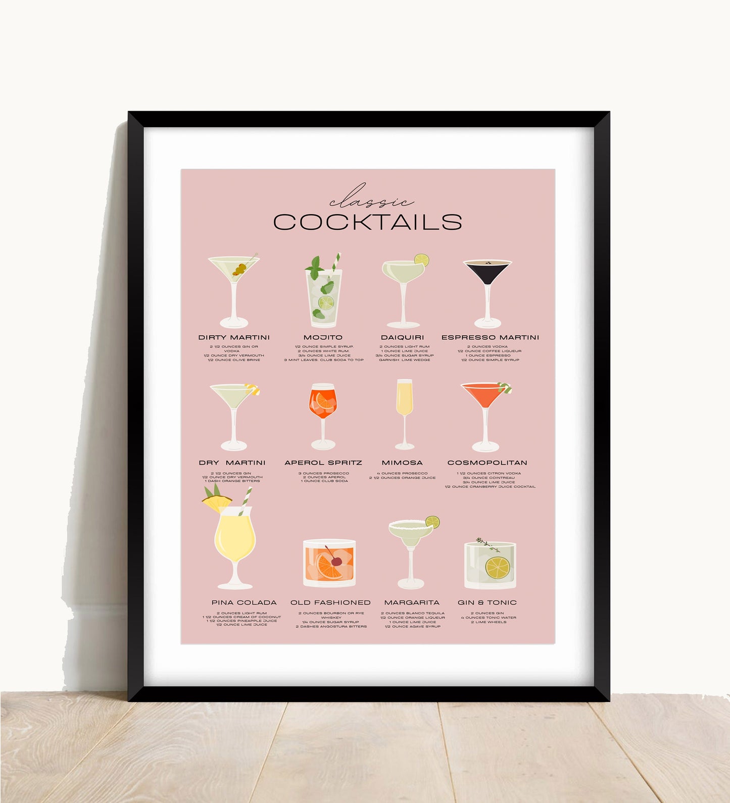 Cocktail Recipes Poster: Retro Bar Cart Wall Art