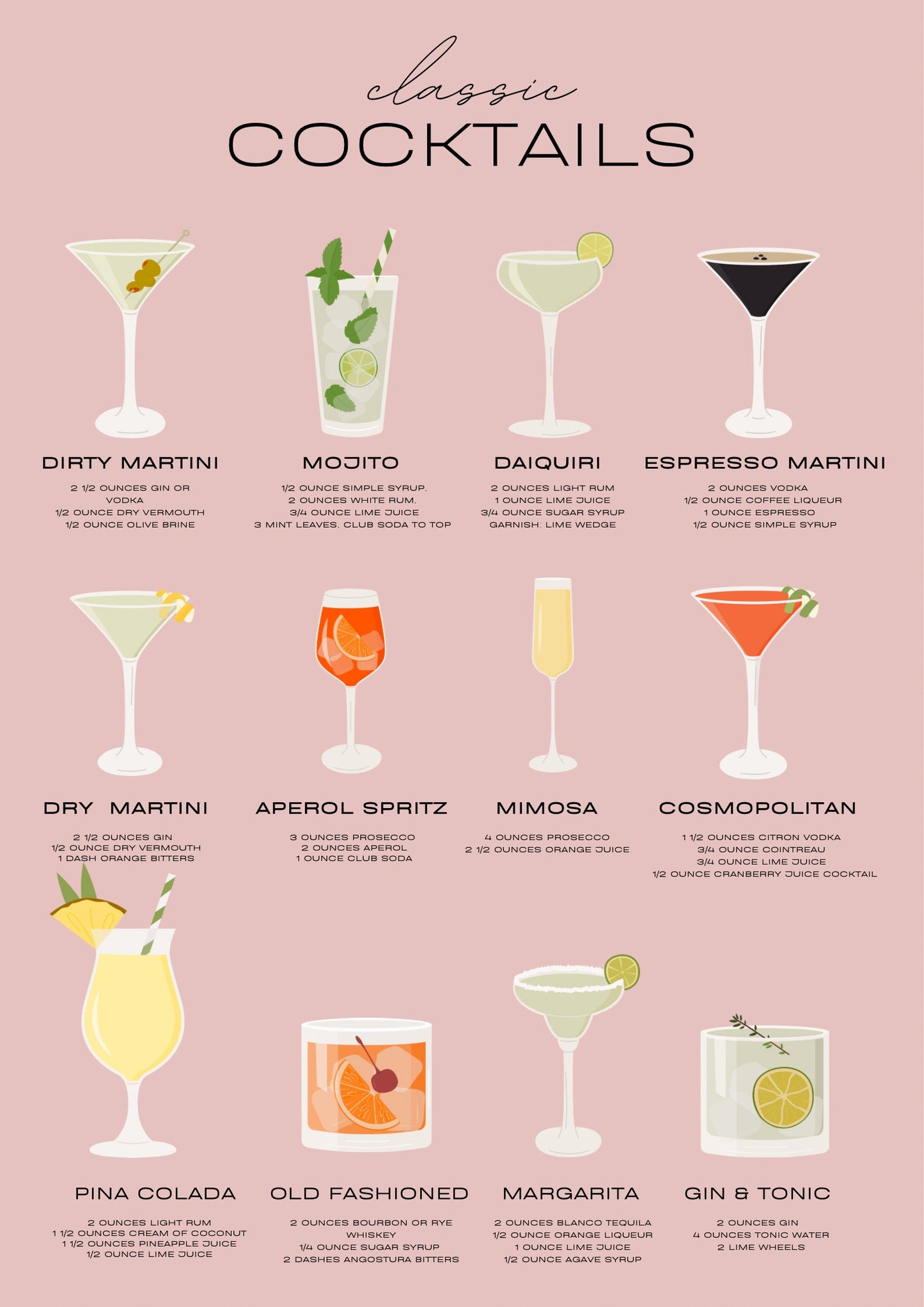 Cocktail Recipes Poster: Retro Bar Cart Wall Art