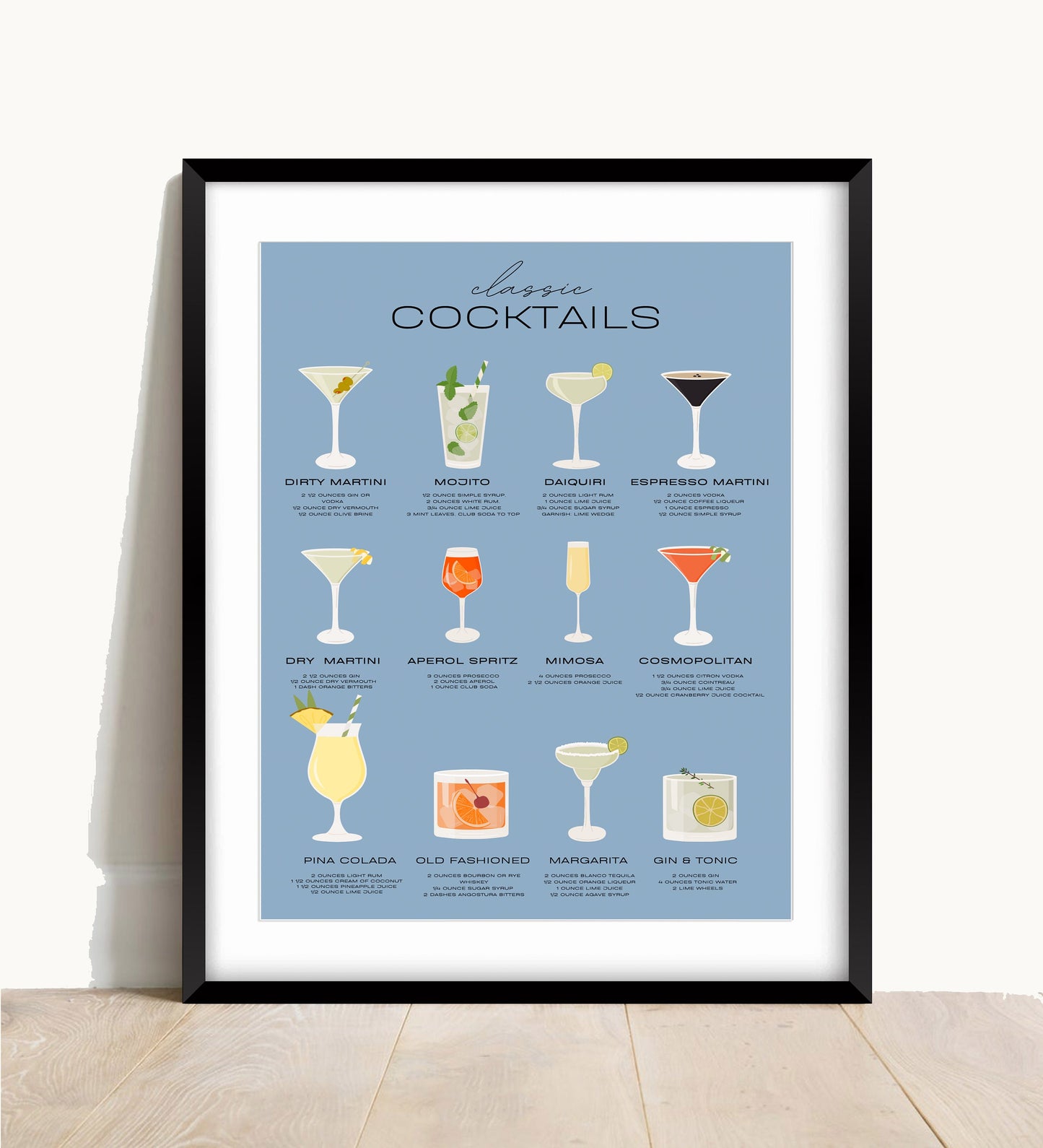 Cocktail Recipes Poster: Retro Bar Cart Wall Art (A1/A2/A3A4)