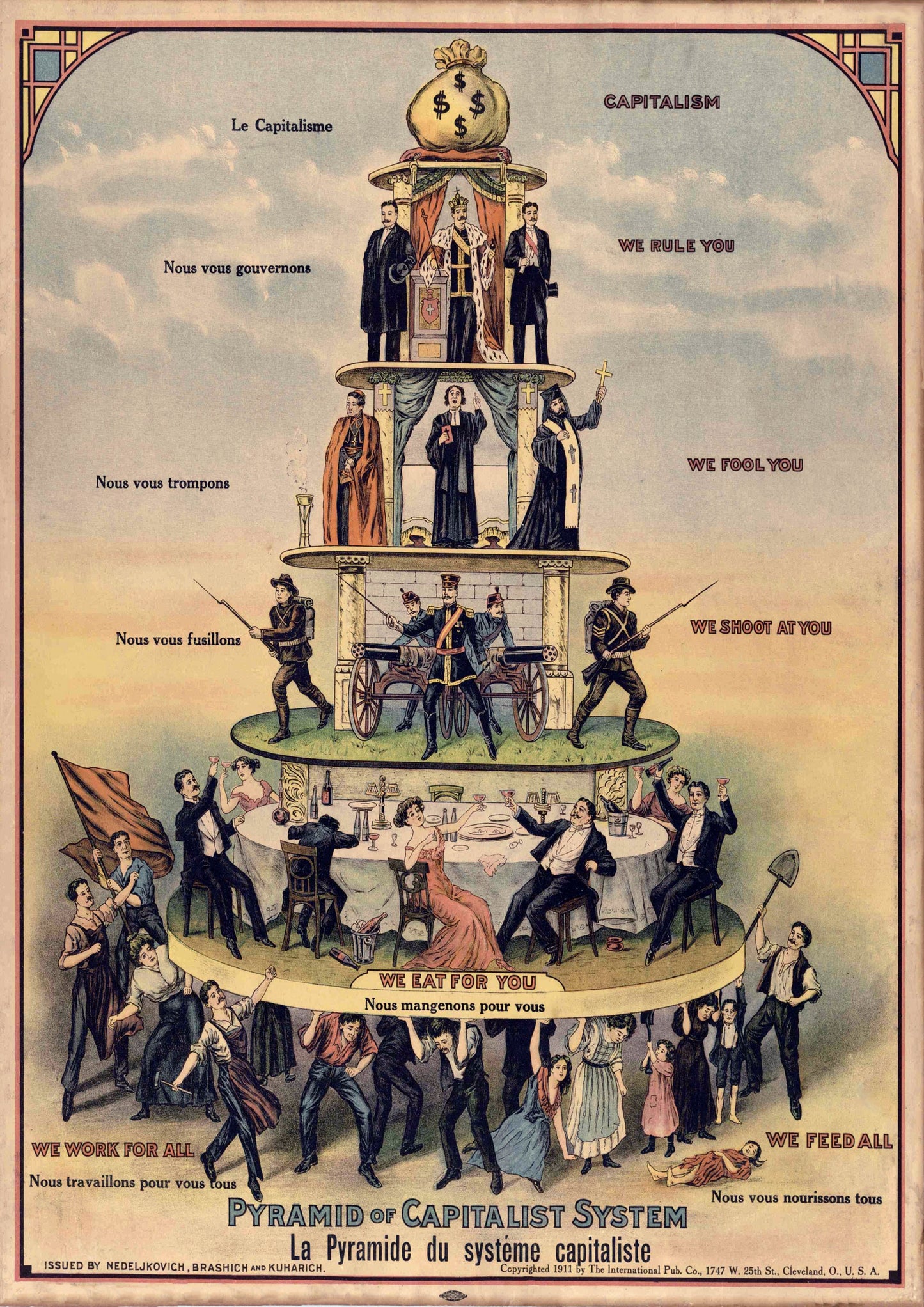 Pyramid of Capitalism Vintage Political Poster Print