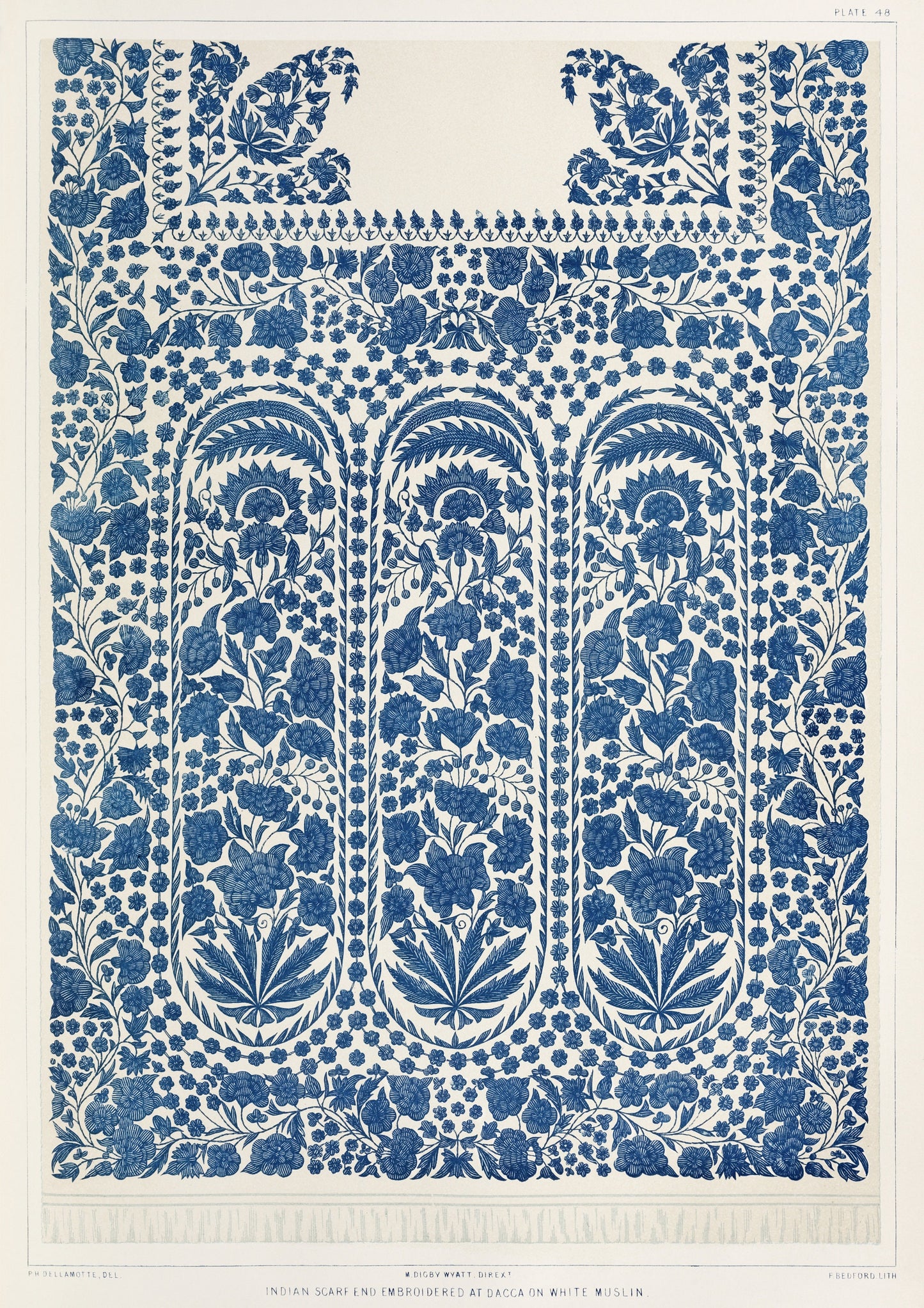 Vintage Indian Textile Art Print: Blue Floral Scarf Design (Unframed)