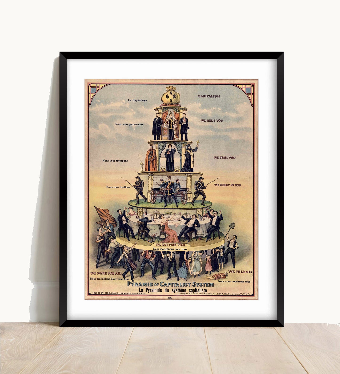 Pyramid of Capitalism Vintage Political Poster Print