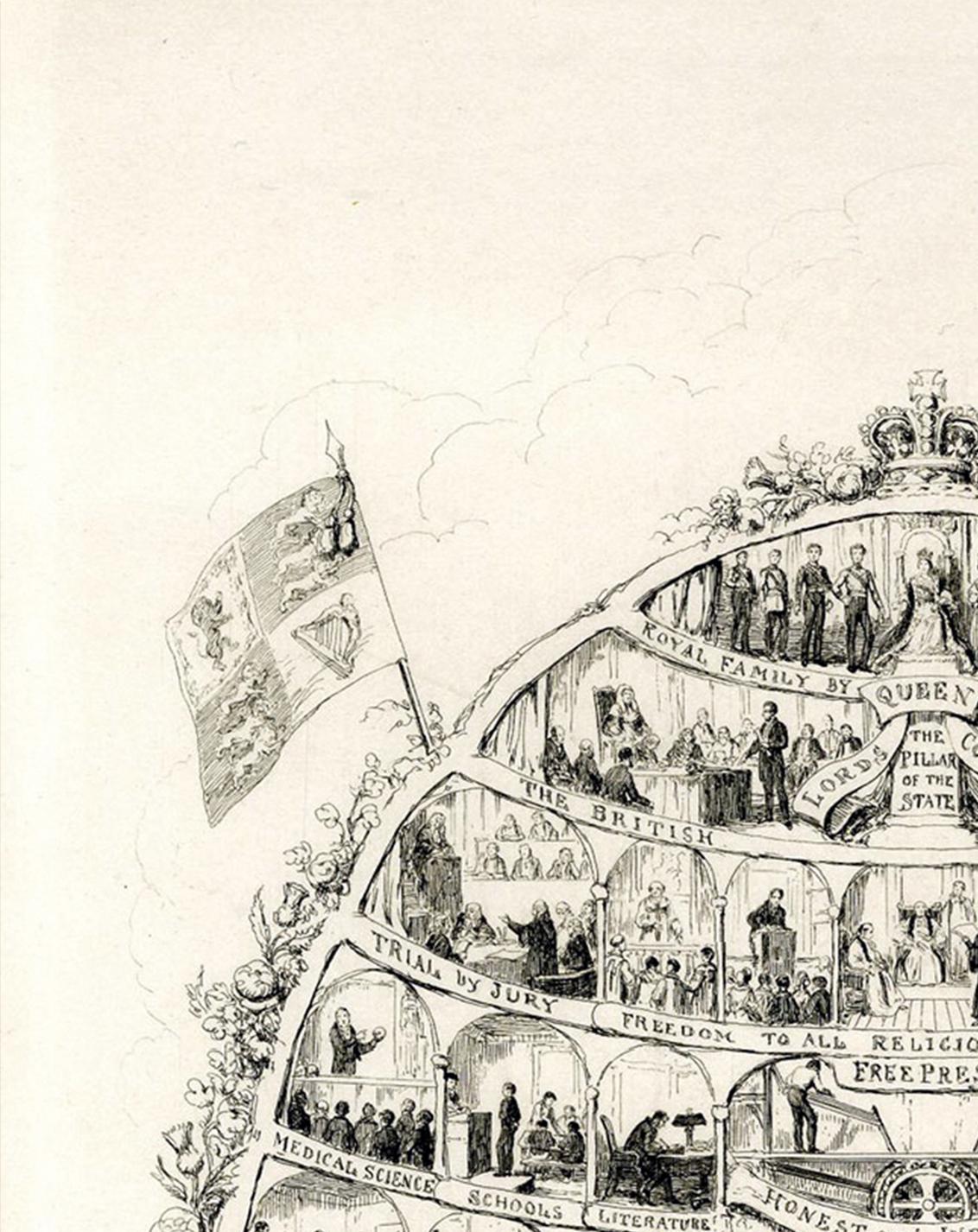 1867 "British Bee Hive" Etching by George Cruikshank