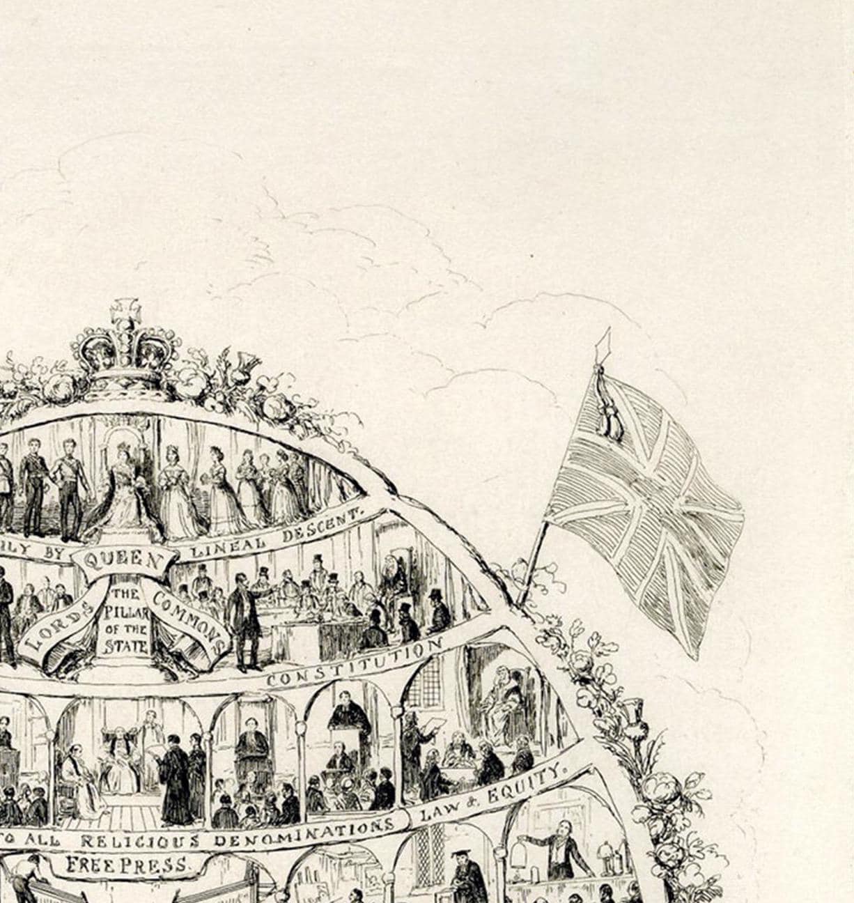 1867 "British Bee Hive" Etching by George Cruikshank