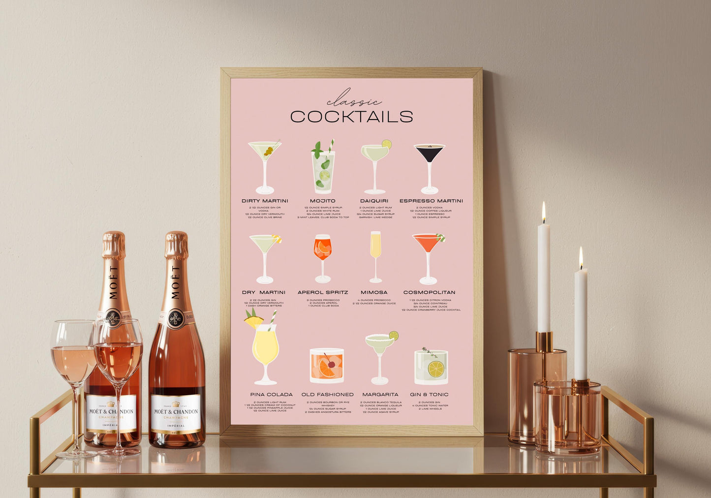 Cocktail Recipes Poster: Retro Bar Cart Wall Art