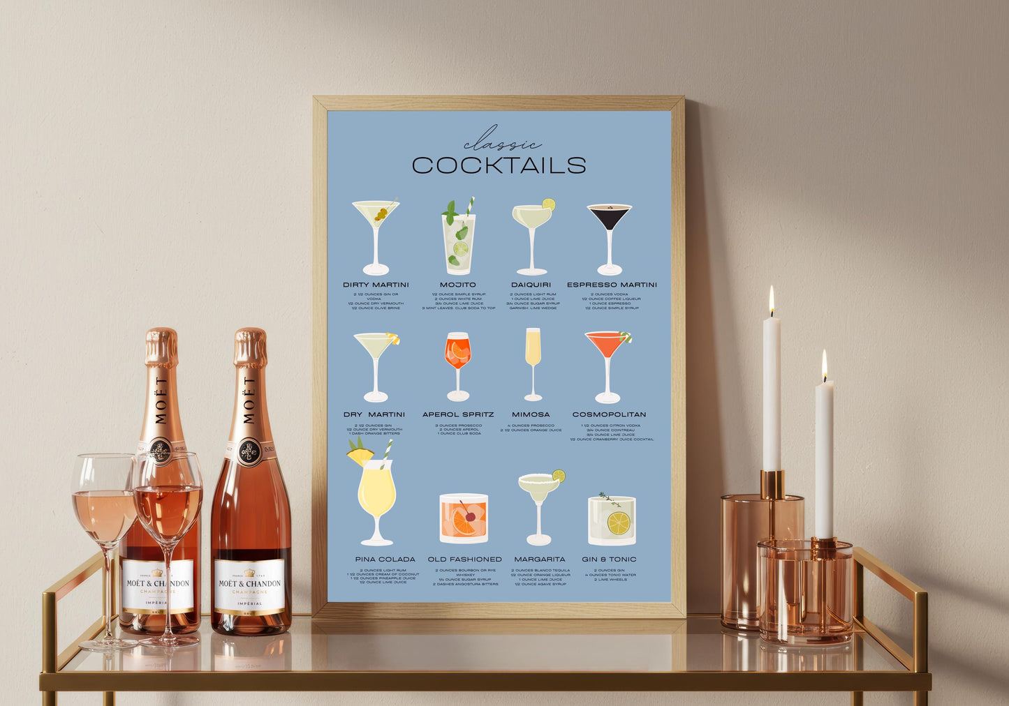 Cocktail Recipes Poster: Retro Bar Cart Wall Art (A1/A2/A3A4)