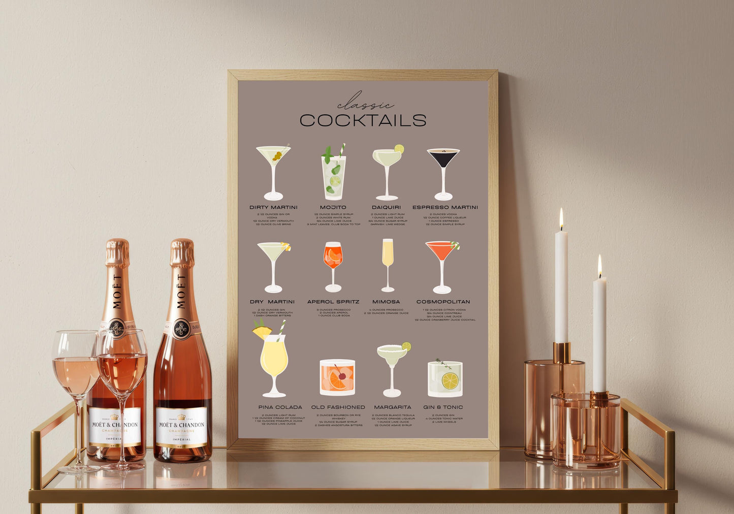Cocktail Recipes Poster: Retro Bar Cart Wall Art (A4/A3/A2/A1)