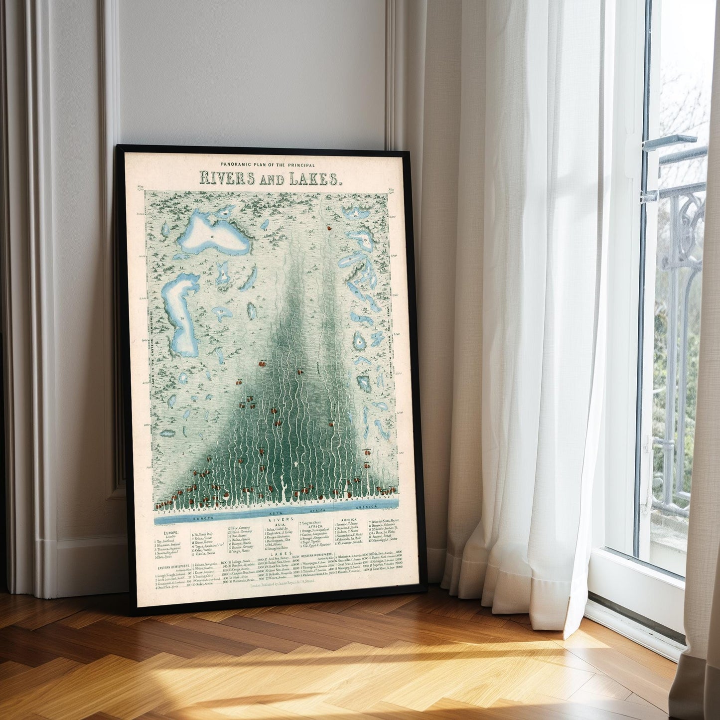 Vintage Rivers and Lakes of the World Print by John Emslie