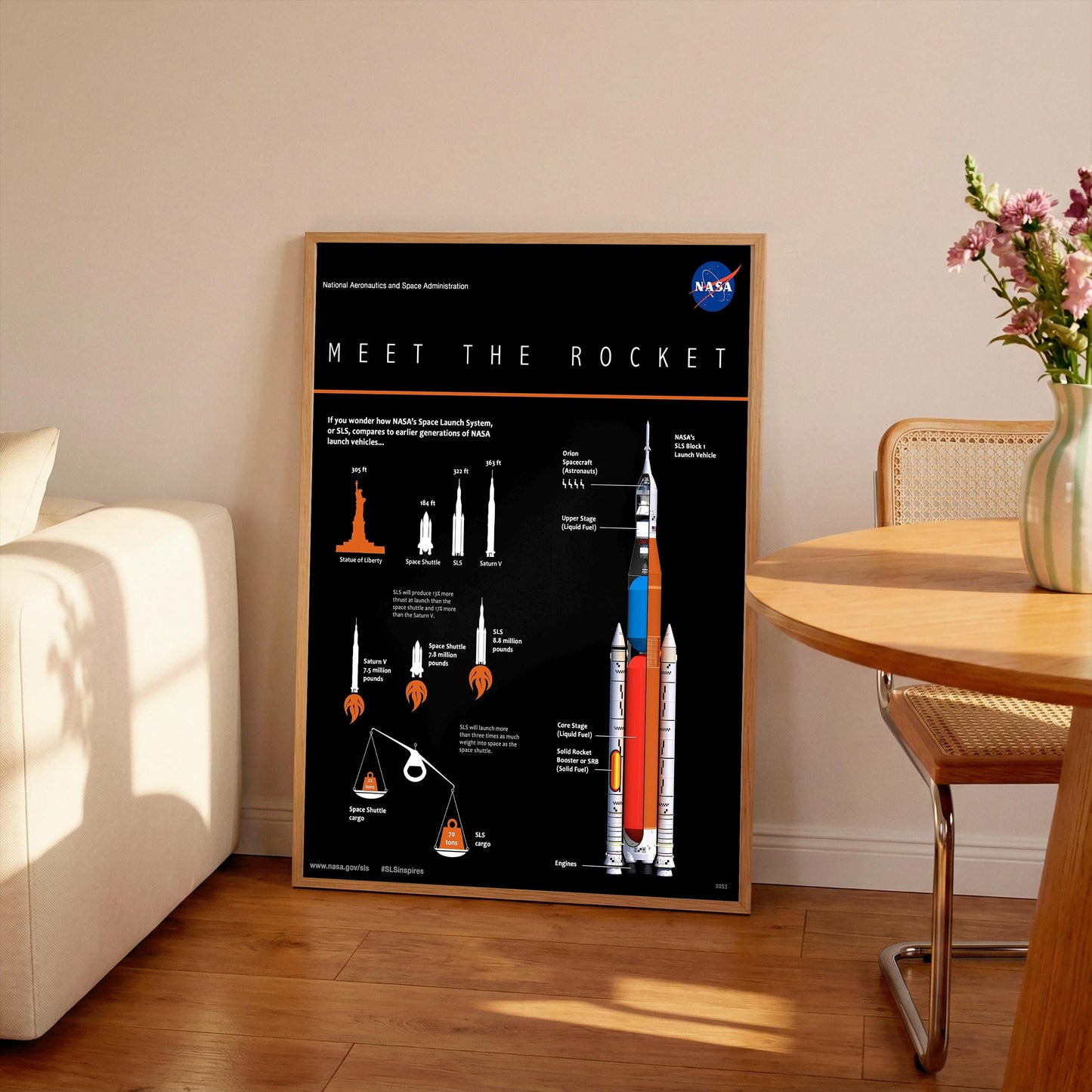 NASA Rocket Comparison Poster: Vintage Space Art Print