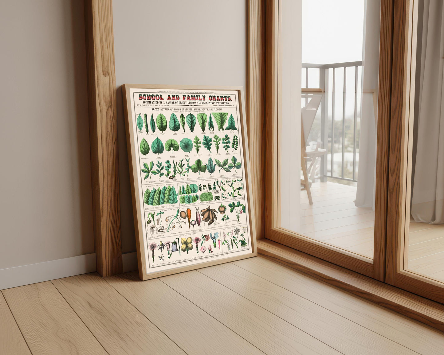 Vintage Botanical Print: School and Family Charts, 1890 (A4/A3)