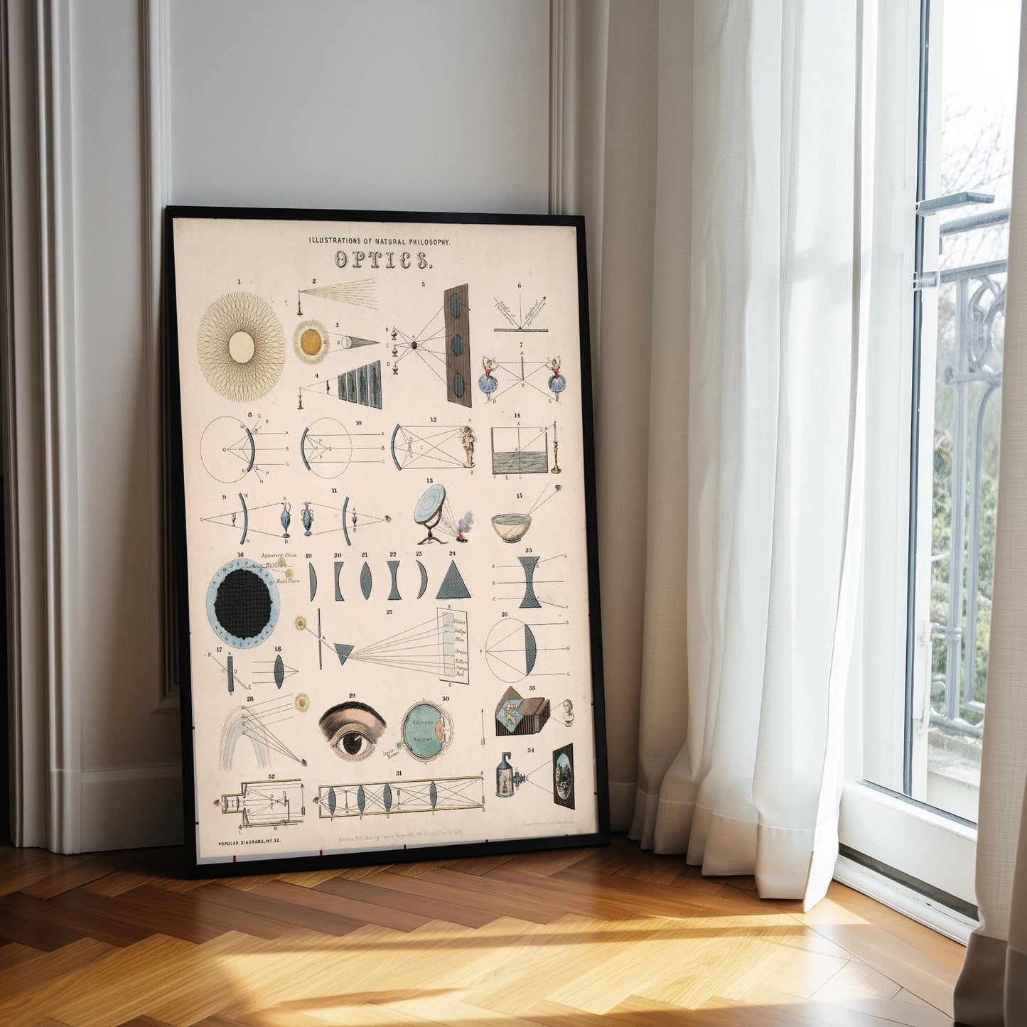 Vintage Optics Illustration by John Emslie: Science Print