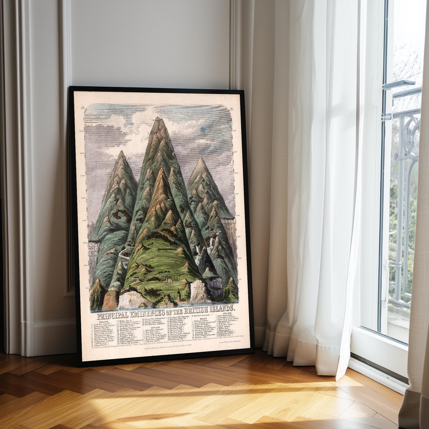 Vintage British Isles Mountain Illustration: Ben Nevis, Snowdon, Scafell Pike