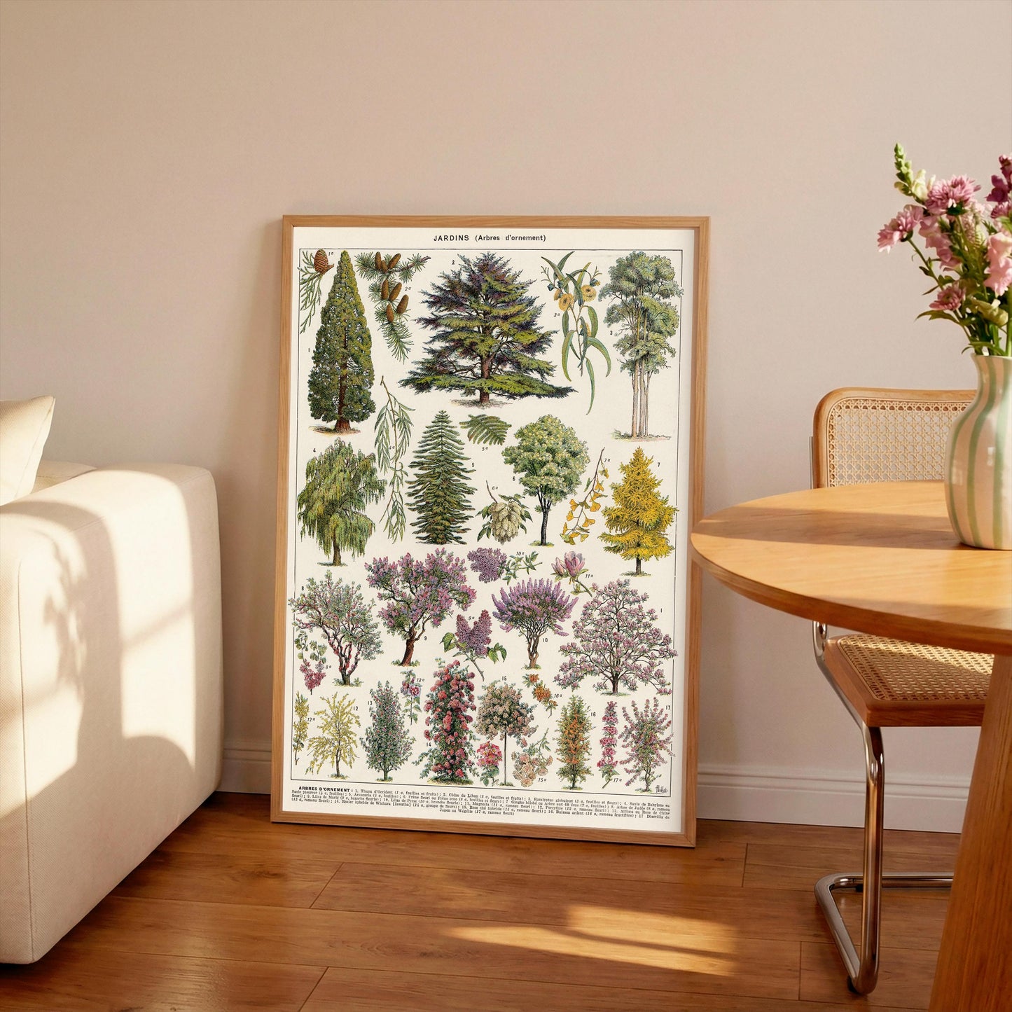 Vintage Tree Poster: Ornamental Garden Plants, Botanical Wall Art