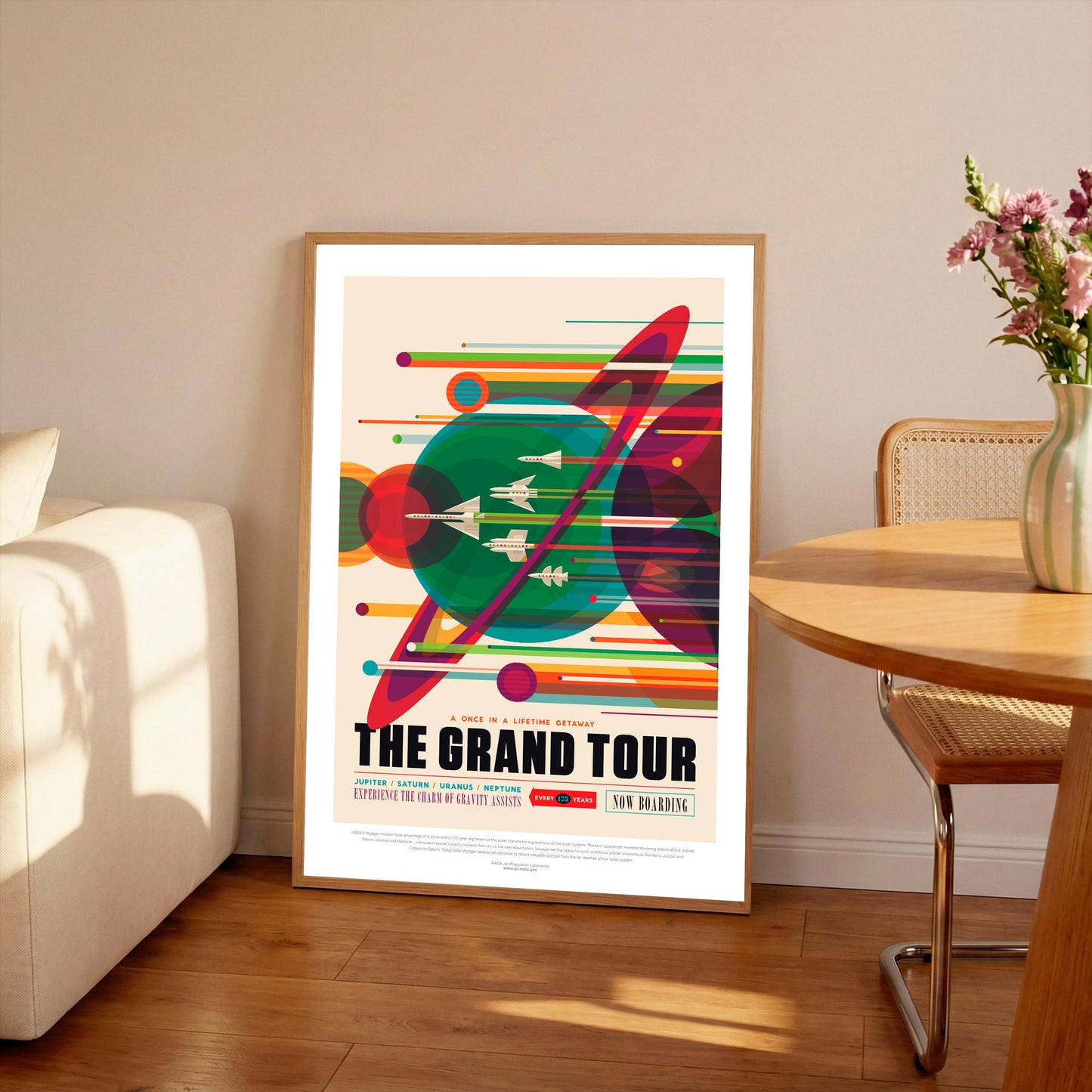 The Grand Tour Poster: Vintage Space Art Print
