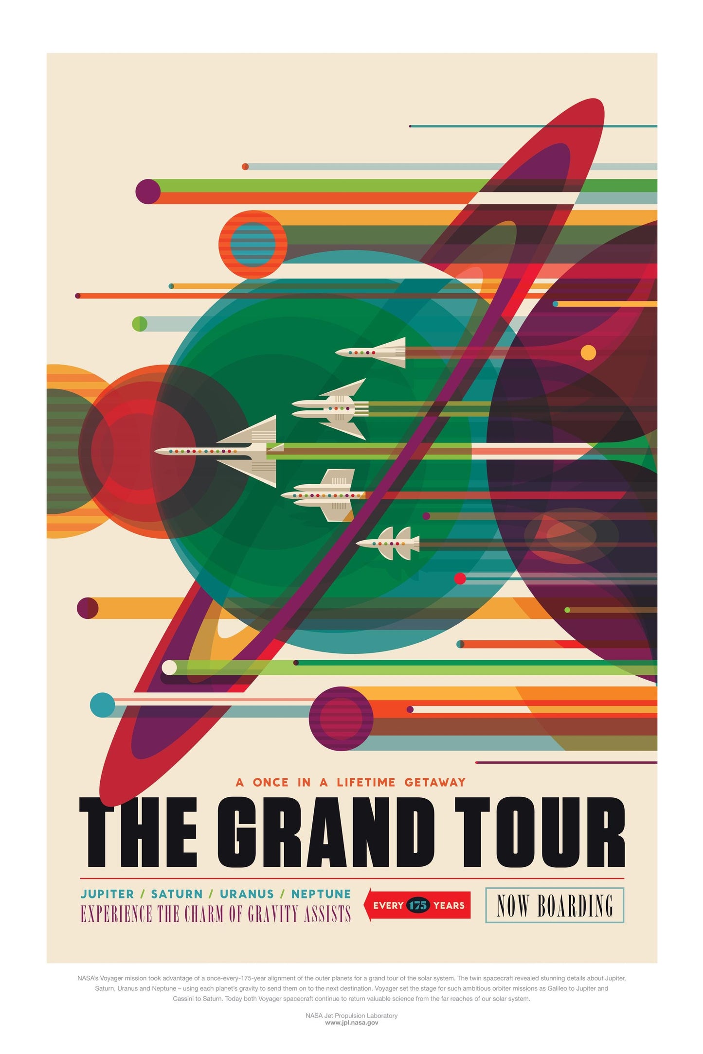 The Grand Tour Poster: Vintage Space Art Print